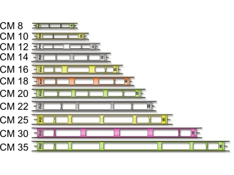 STONFO Zwijade�ko 20.0cm S