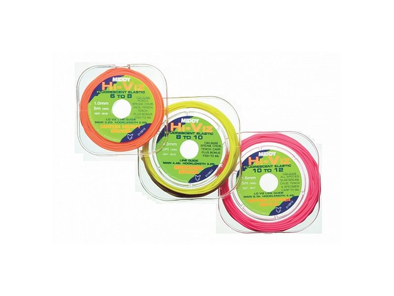 Amortyzator MIDDY Hi-Viz Klasa 10-12/1.60mm