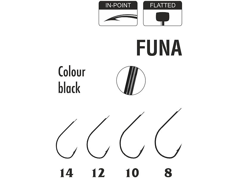 Haczyk TRAPER Specialist Funa Black Nr 10x10