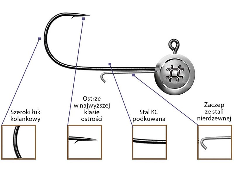Główka Jig OWNER Precision Slim JH Nr 1 - 3.0g BC