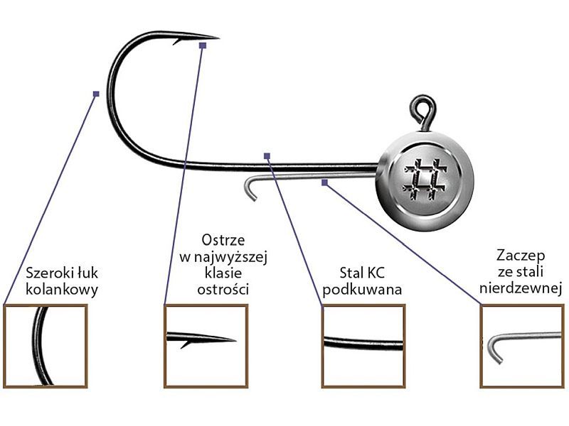 G��wka Jig OWNER Precision Slim JH Nr 3/0 - 5.0g BC