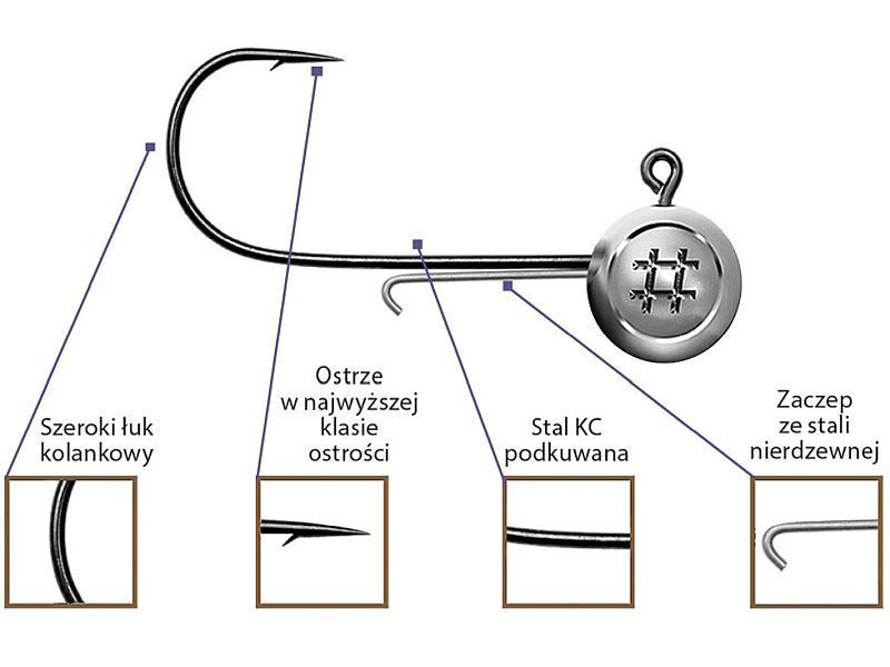 G��wka Jig OWNER Precision Slim JH Nr 4/0 - 8.0g BC