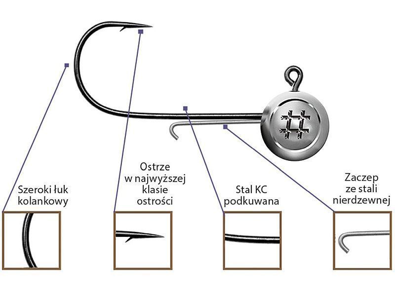 G��wka Jig OWNER Precision Slim JH Nr 5/0 -10.0g BC