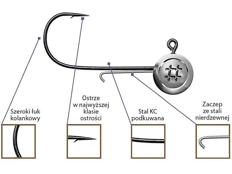 Główka Jig OWNER Precision Slim JH Nr 2/0 - 3.0g BC